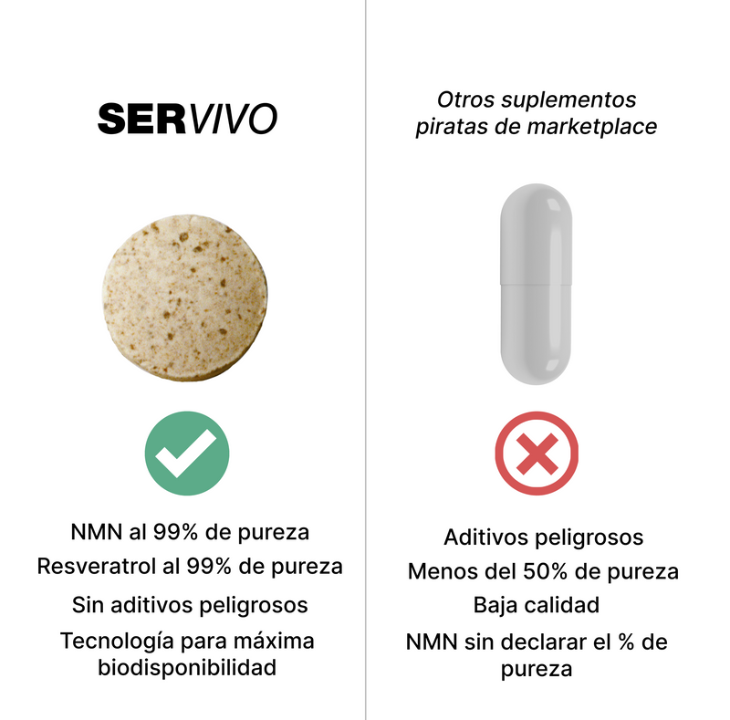NMN al 99% NAD booster + Resveratrol (120 tabletas) - Ser Vivo