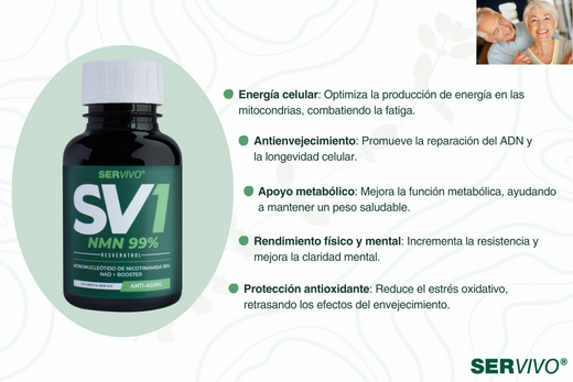 NMN con Resveratrol: El Secreto para la Longevidad y Energía Celular