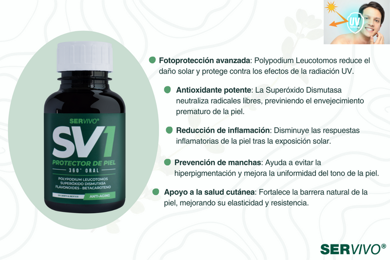 SV1 Protector de Piel 360: La Fórmula Perfecta para la Salud y Belleza de tu Piel