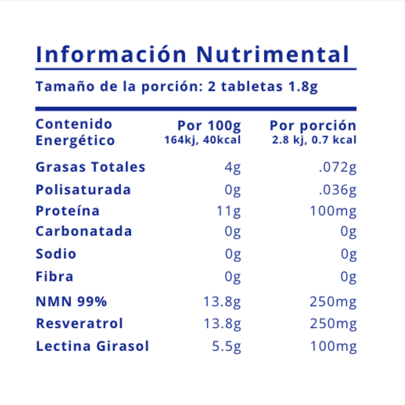Kit Antiedad: NMN 99% Cycloastragenol 99% Glutation - SER VIVO SV1