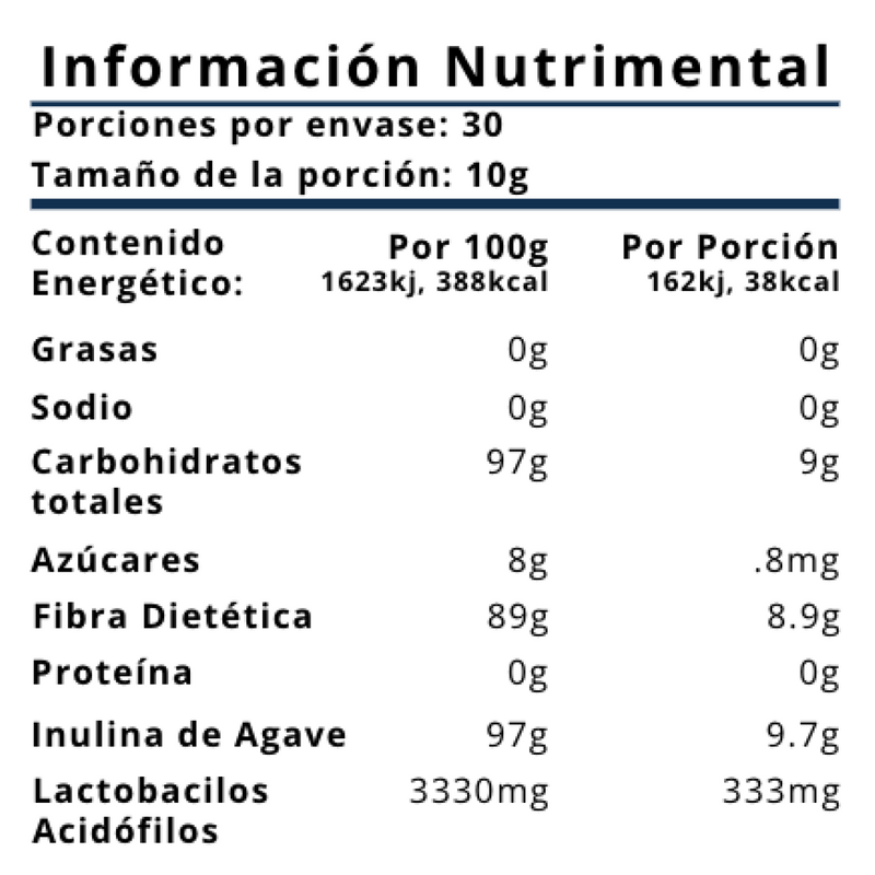 Symbiotics: Probióticos y Prebióticos 337.5 Billones UFC Precio Buen Fin