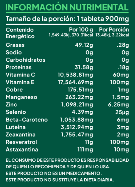 Resveratrol, Astaxantina, Luteína, Zeaxantina, Betacaroteno (10 Pack 600 Tabletas) Precio Mayoreo